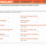 Sourceforge.NETでコミュニティ・チョイス・アワード2008を開催中